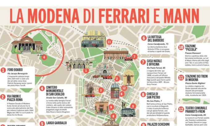 Anteprima film Ferrari: in una mappa la città del film